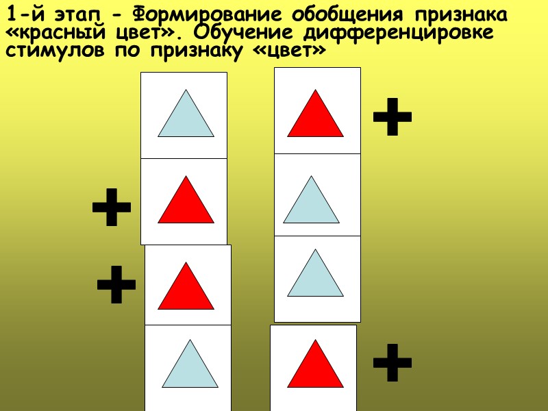 1-й этап - Формирование обобщения признака «красный цвет». Обучение дифференцировке стимулов по признаку «цвет»